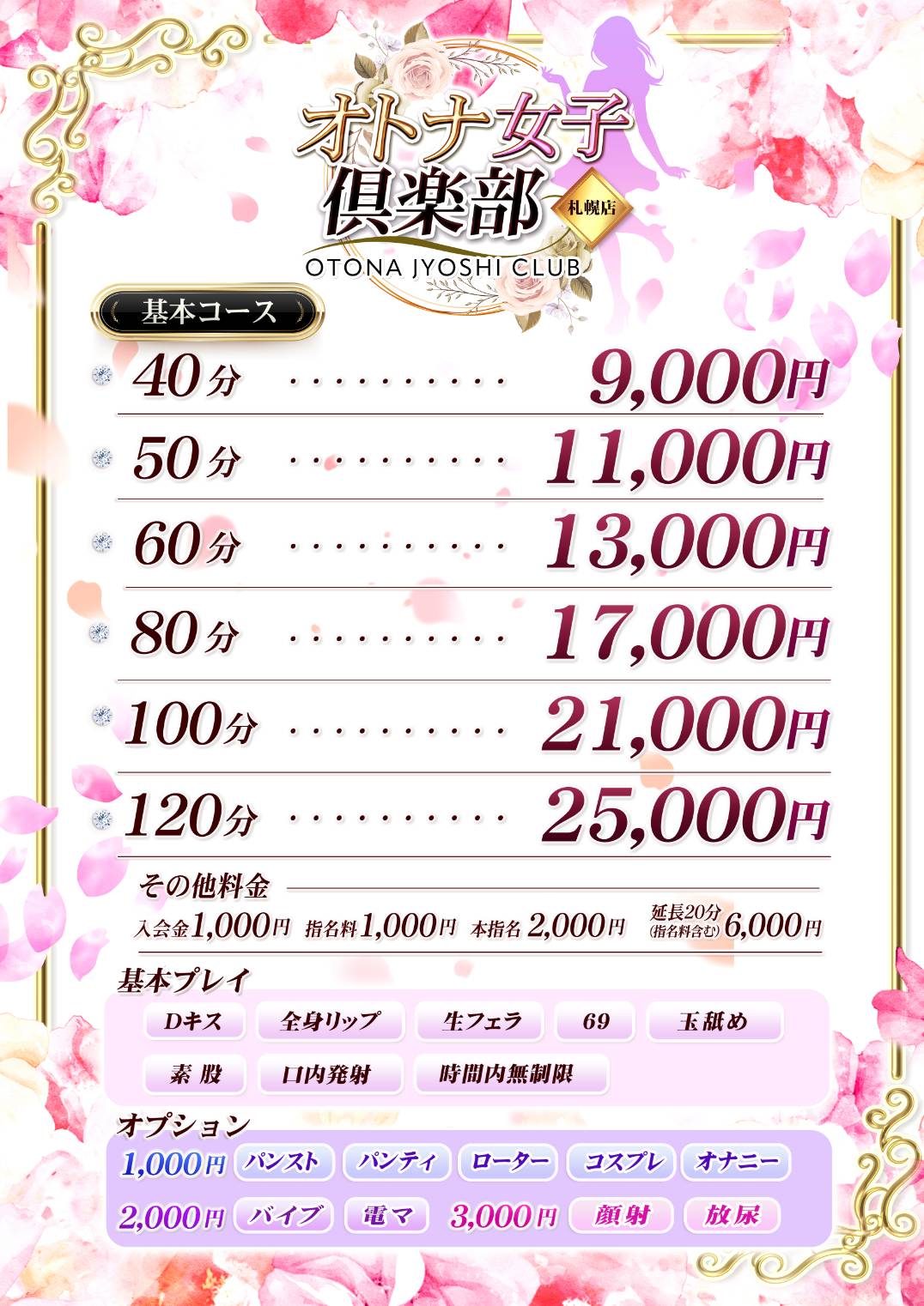 料金システム