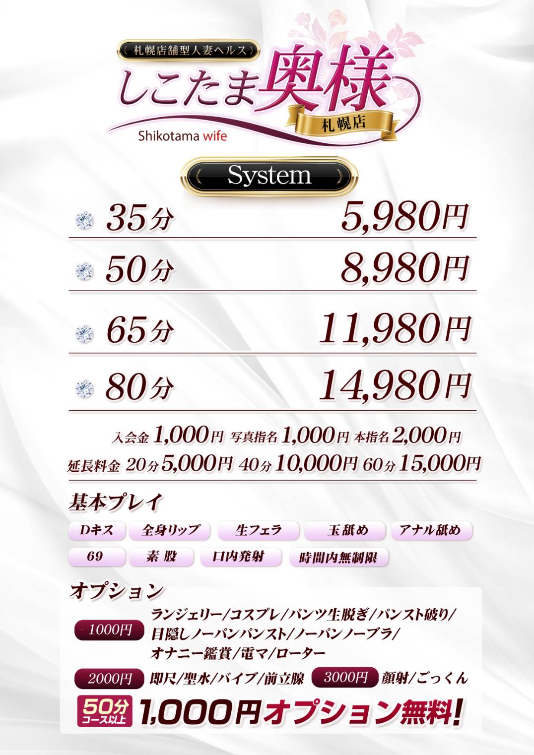 料金システム