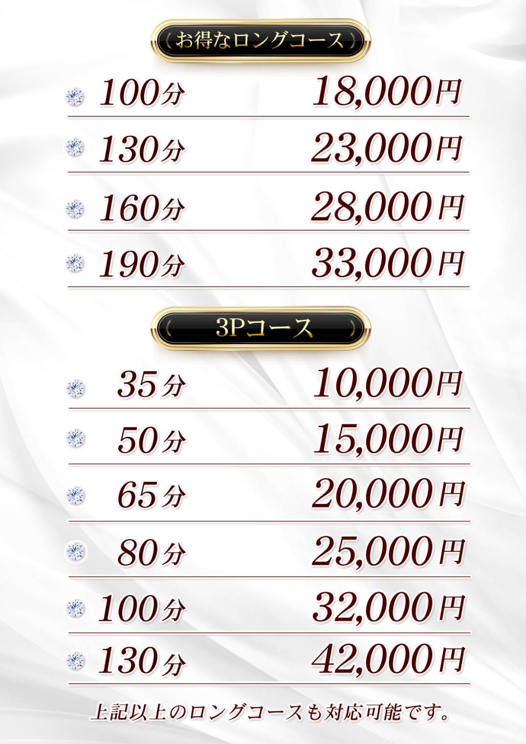 料金システム